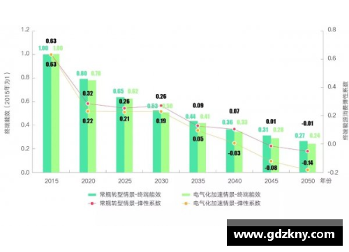 东南亚市场在NBA的发展与未来展望：潜力与挑战分析