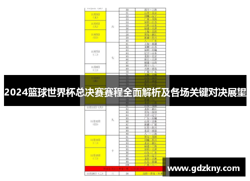 2024篮球世界杯总决赛赛程全面解析及各场关键对决展望